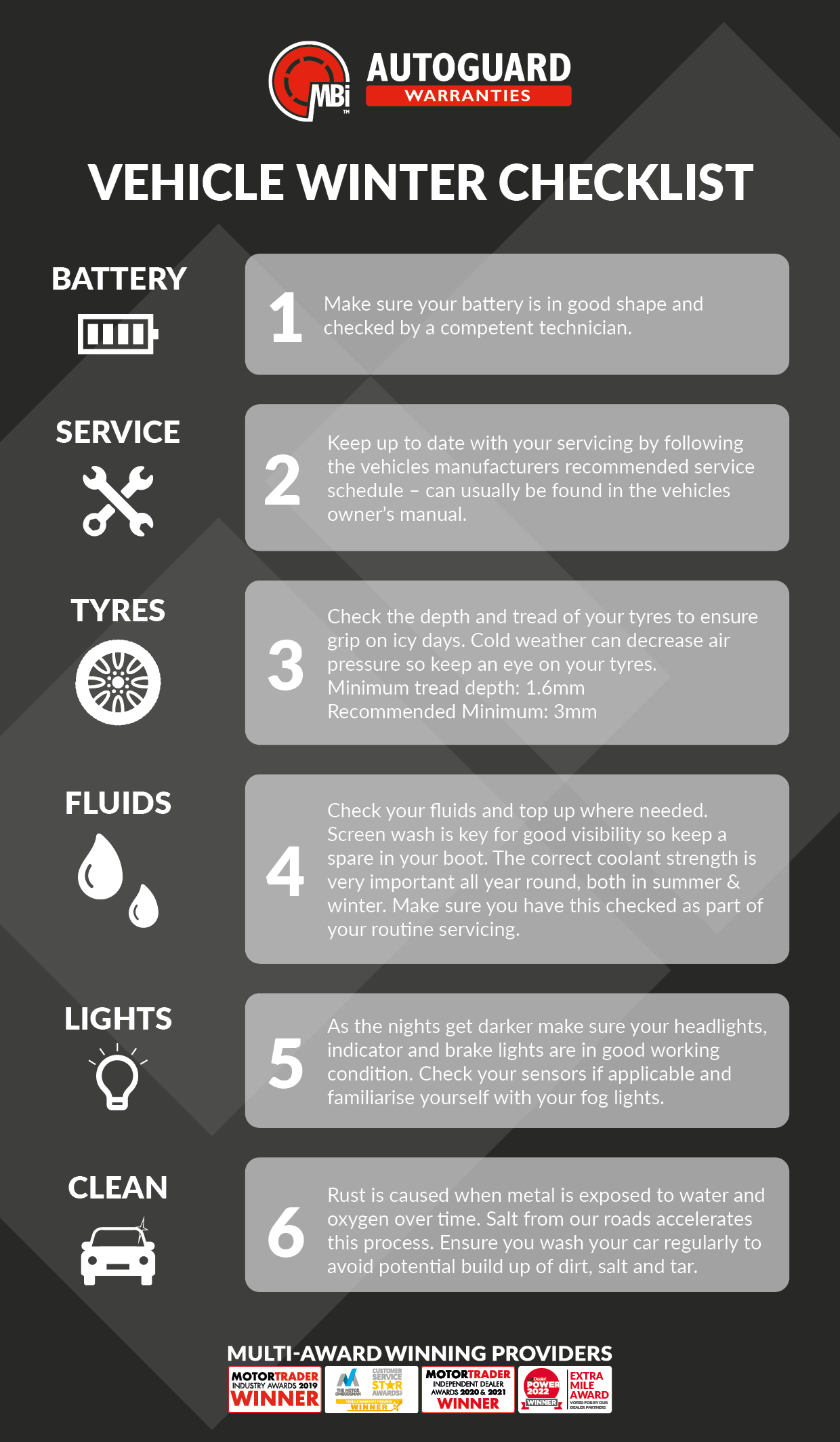 Autoguard's vehicle winter checklist